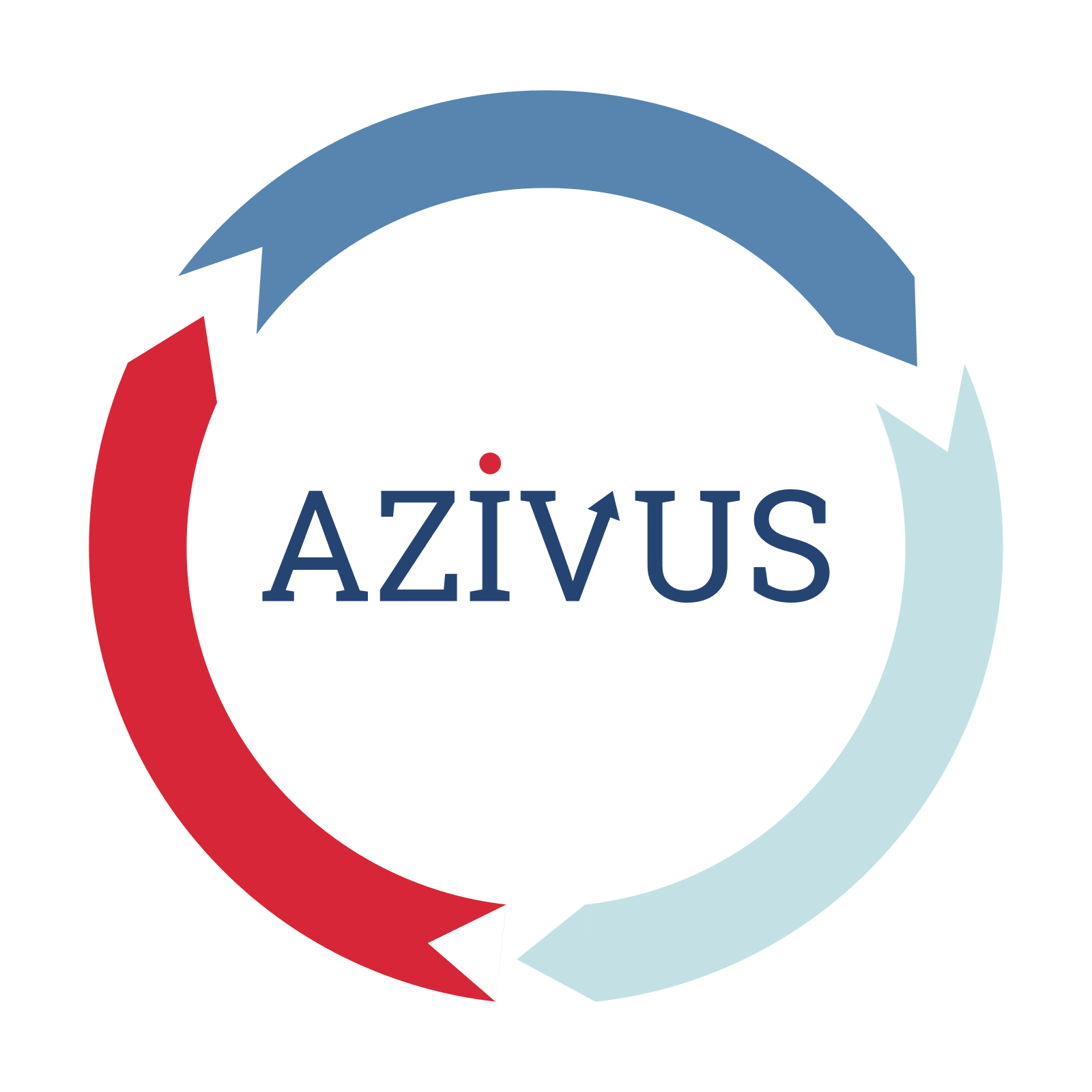 AZIVUS